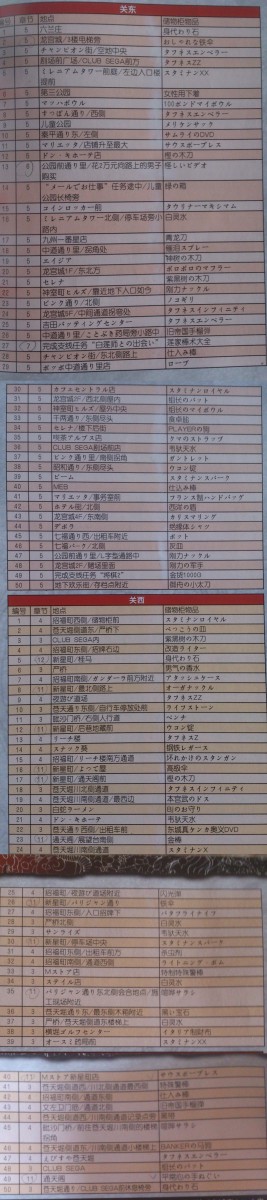 如龙2 钥匙.jpg.thumb.jpg