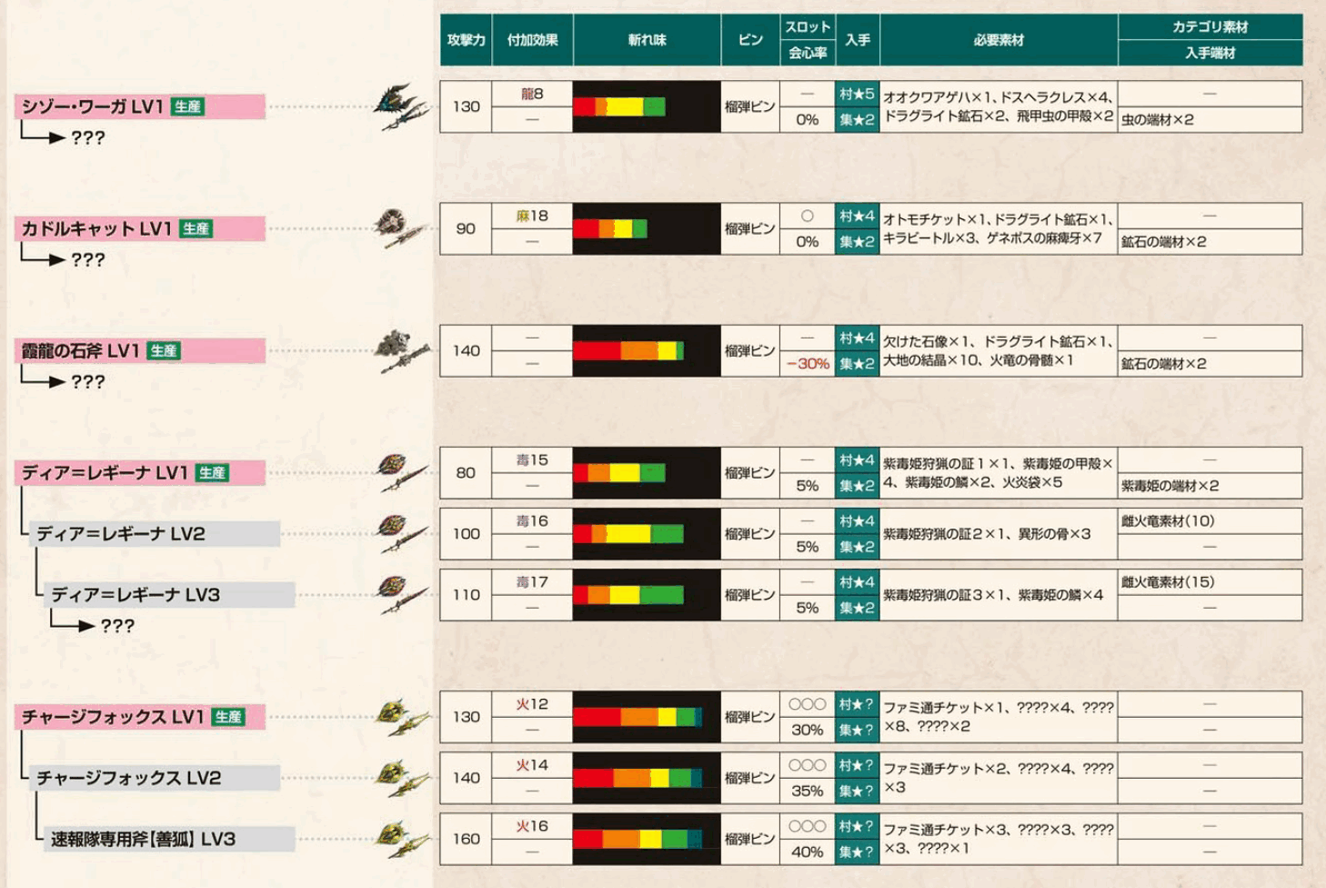 充能斧4.png