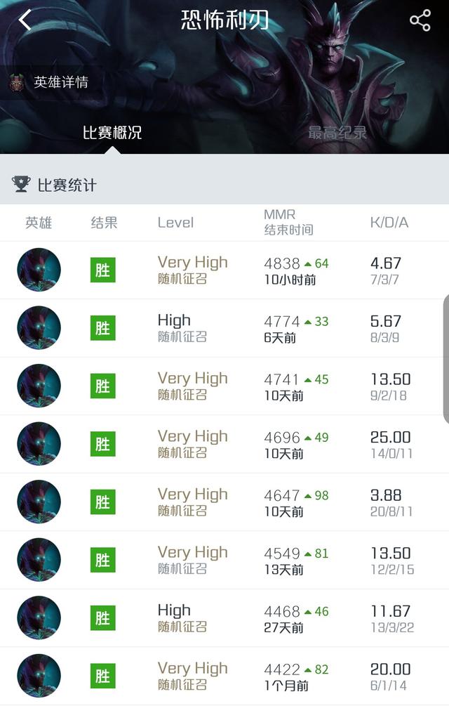 1514881074863004.jpg Dota2血战之命7.07版本之子:恐怖利刃TB出装玩法技巧